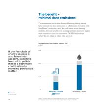 zeroflame-10
