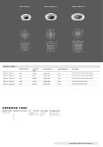 Sidra Tiltable Series - 2