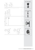 Zekreet Series (screwless) - 5