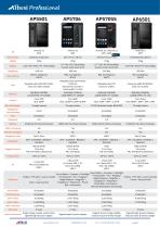 Catalogue Athes-6