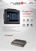RuggVMC VX-601-1