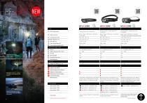 OUTDOOR & SPORTS HOME & LIFE PRODUCT CATALOG - 6