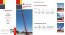 Manitowoc crawler Crane Range - 1