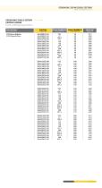 Fix Scaffolding Systems Catalogue-11