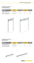 Fix Scaffolding Systems Catalogue-7