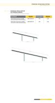 Fix Scaffolding Systems Catalogue-9