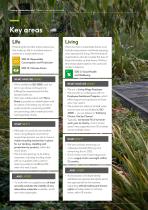 Pursuing a sustainable path Millboard Sustainability Roadmap-6