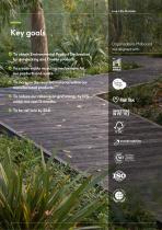 Pursuing a sustainable path Millboard Sustainability Roadmap-9