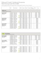 Retail Pricing Guide March 2024 - 3