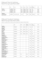 Retail Pricing Guide March 2024 - 7