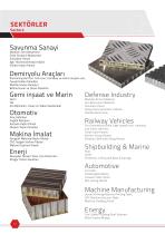 Solutions for every industry-12