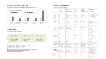 Rammed Earth Board Series-10