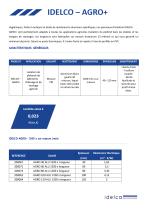 IDELCO-AGRO+-1