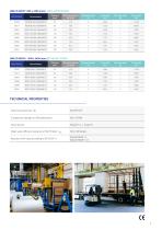 IDELCO-ROOF & IDELCO-ROOF+-2