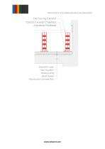TECHNICAL SPECIFICATIONS PREMIUM & CLEVER-10
