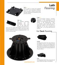tokoz pedestal clever-17