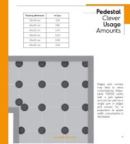 tokoz pedestal clever-9