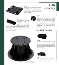 トップス Pedestal TOKOZ pedestal premium - TOKOZ Pedestals International - PDF