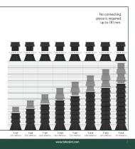 TOKOZ pedestal premium - TOKOZ Pedestals International - PDF