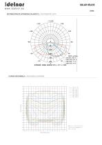 LUMINAIRE SOLAR HELIOS - 9