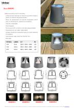 SENDERO Beacon-2
