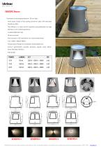 SENDERO Beacon-3