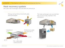 KIVENTIS key features of ventilation system-10