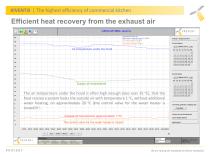 KIVENTIS key features of ventilation system-11