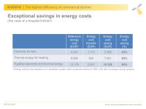 KIVENTIS key features of ventilation system-12