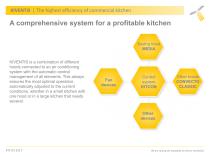 KIVENTIS key features of ventilation system-2