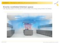 KIVENTIS key features of ventilation system-5
