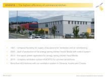 Ventilation system and efficiency of commercial kitchen-2