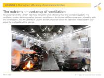 Ventilation system and efficiency of commercial kitchen-4