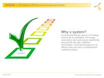 Ventilation system and efficiency of commercial kitchen-6