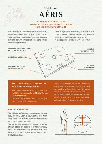 AERIS Floor Technical Sheet