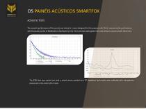 High Performance Acoustic Panels Specs-3