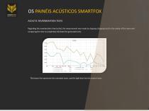 High Performance Acoustic Panels Specs-4