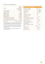 SCAN 66-2-5