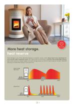Tiled stoves-4