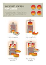 Tiled stoves-6
