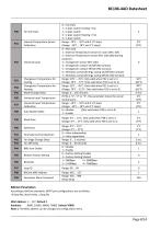 Breeze BC106-4AD Datasheet-8