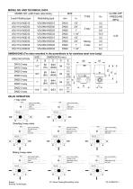 Breeze V5 Datasheet-2