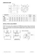 Breeze V7-02 Datasheet-2