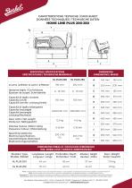 HOME LINE PLUS 200-250-1