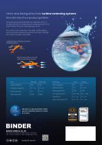 HydroStar BGA 600/1200-4