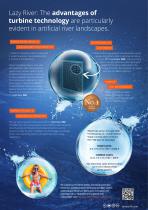 HydroStar PRO-2
