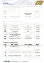 THE VENTILATION PERFORMANCE-13