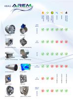 THE VENTILATION PERFORMANCE-3
