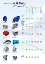 THE VENTILATION PERFORMANCE-4