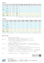SPECIAL FILM (Low-Reflection Film, Superhydrophilic Film)-4